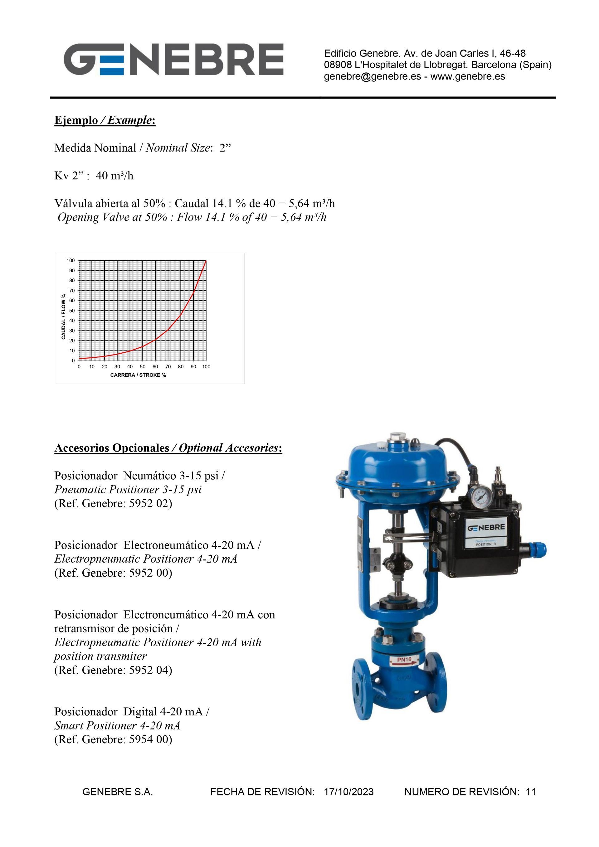 Art 5065A Válvula neumática 2 vías modulante