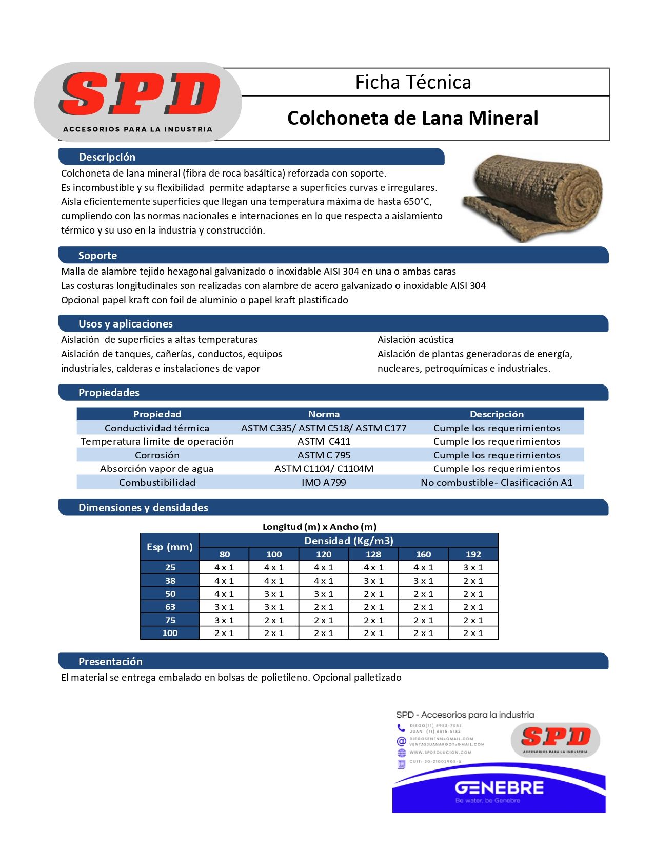 Colchoneta de Lana Mineral