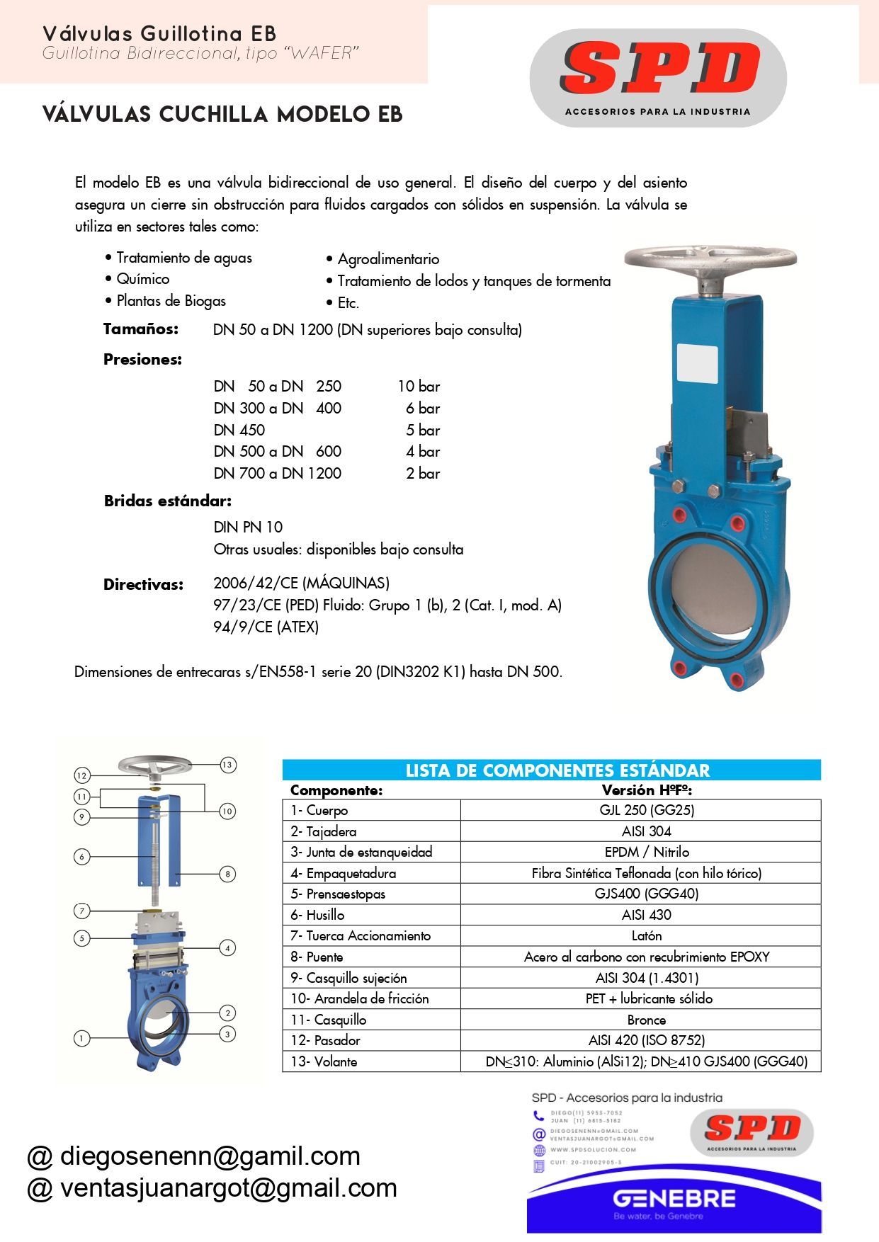 Válvulas cuchilla modelo EB