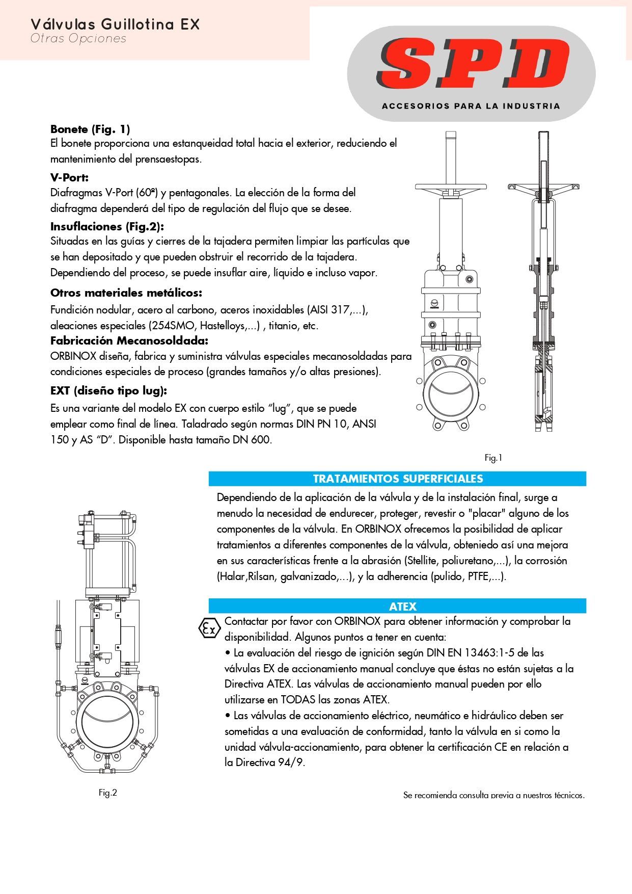 Válvulas cuchilla modelo EX