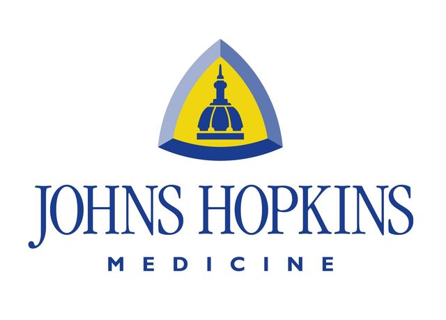 Hand Pain and Problems  Johns Hopkins Medicine