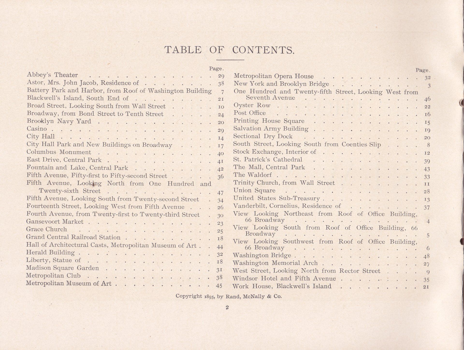 TABLE OF CONTENTS. Copyright 1895, by Rand, McNally & Co.