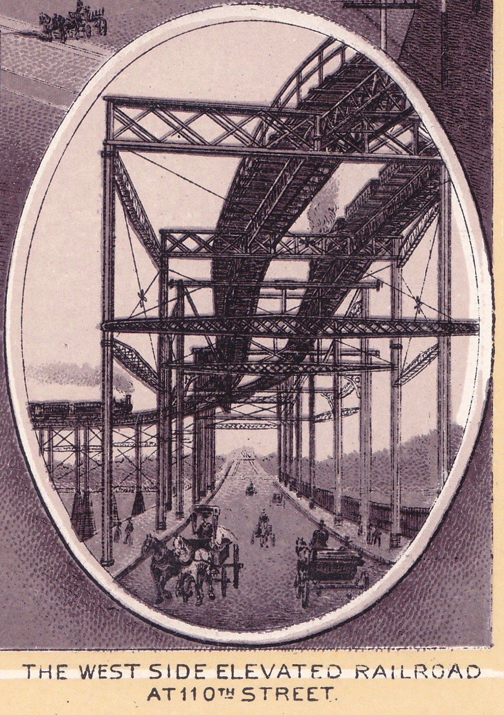 THE WEST SIDE ELEVATED RAILROAD AT 110TH STREET.