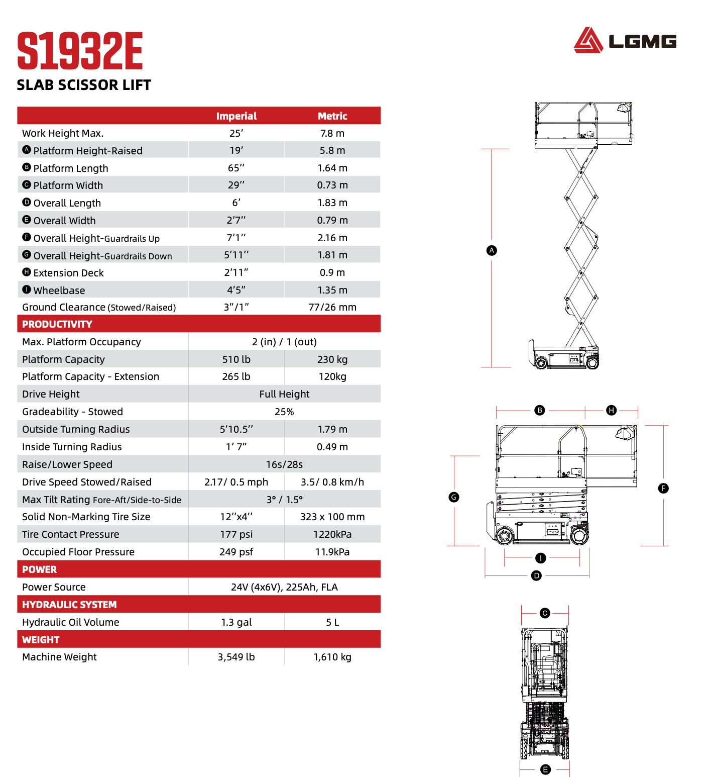 S1932E Slab Scissor Lift