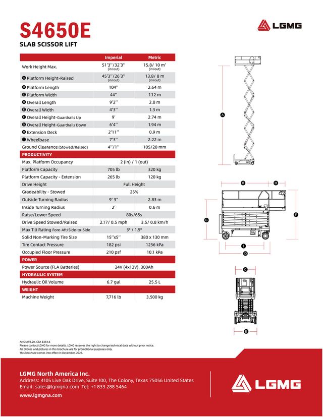 Electric Slab Scissor Lifts