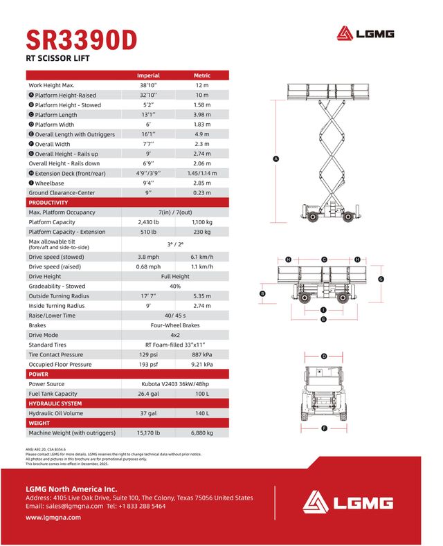 Rough Terrain Scissor Lifts