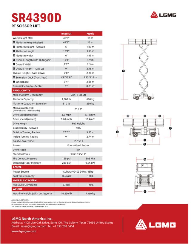 Rough Terrain Scissor Lifts