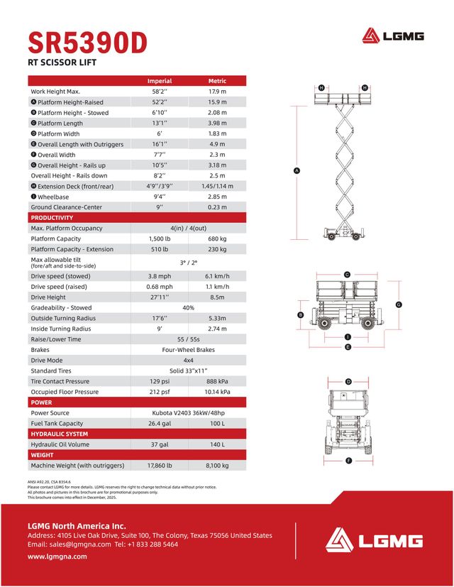 Rough Terrain Scissor Lifts