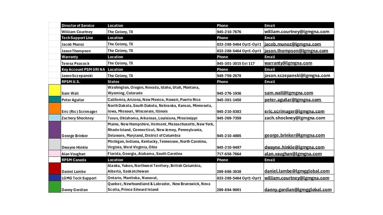 Color-coded spreadsheet with rows of Arabic and English text, black header bars, and highlighted sections.