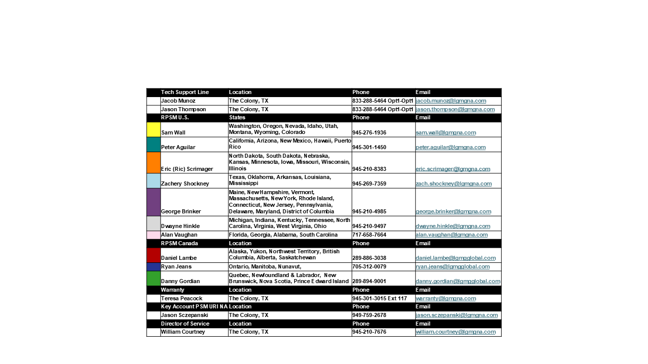 Color-coded spreadsheet with rows of Arabic and English text, black header bars, and highlighted sections.
