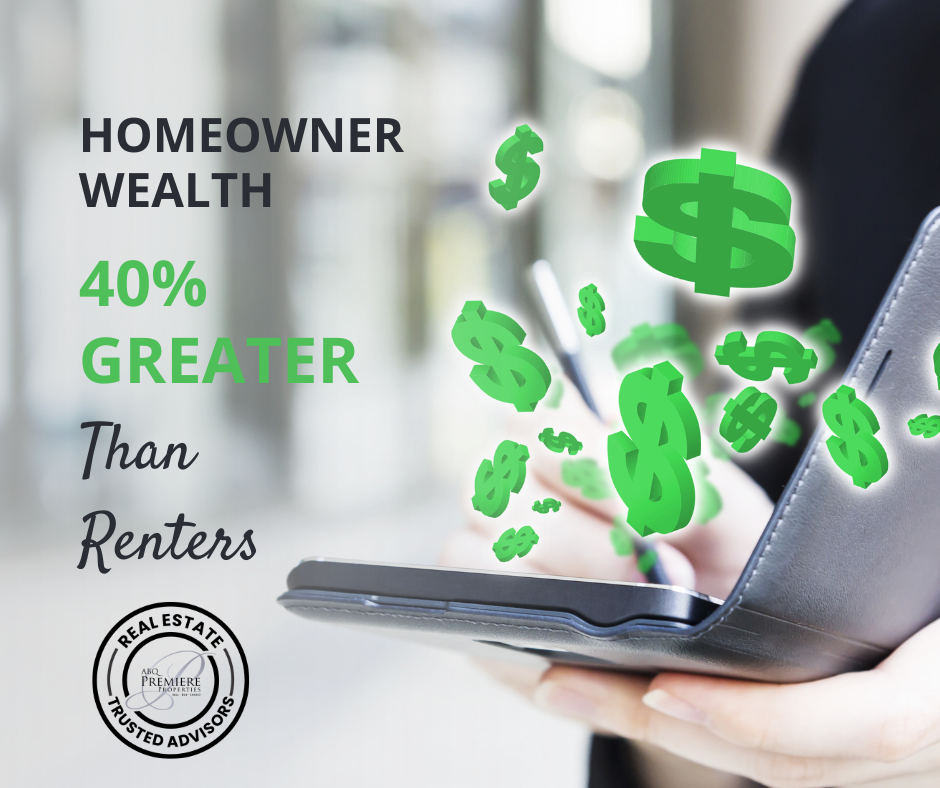 Albuquerque Real Estate