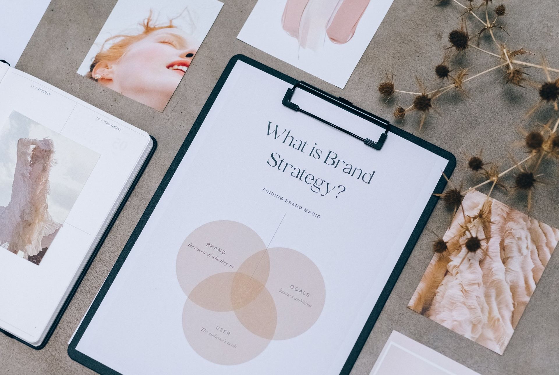 An image of brand strategy.