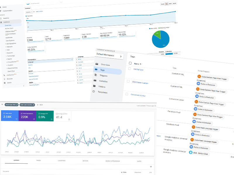 Dashboard showing data analytics charts, metrics, and navigation menus for monitoring user engagement and performance.