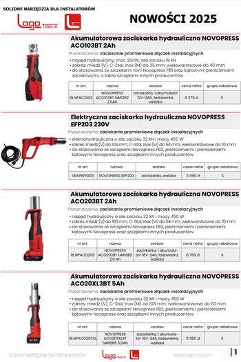 Nowości Logo-Tools 2025