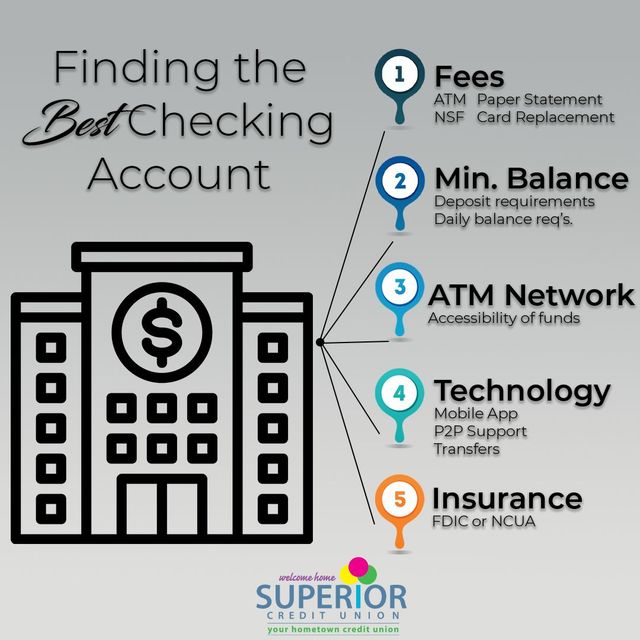 What Do You Need to Open A Bank/Checking Account?