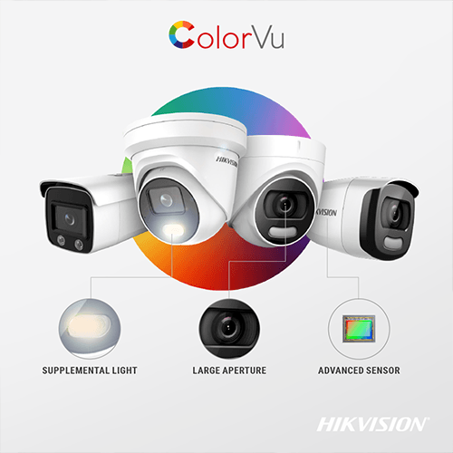 ColorVu Cameras