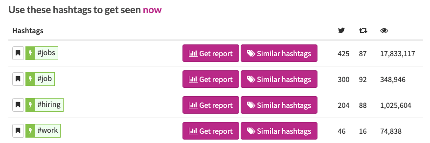 A screenshot of a website that says use these hashtags to get seen new