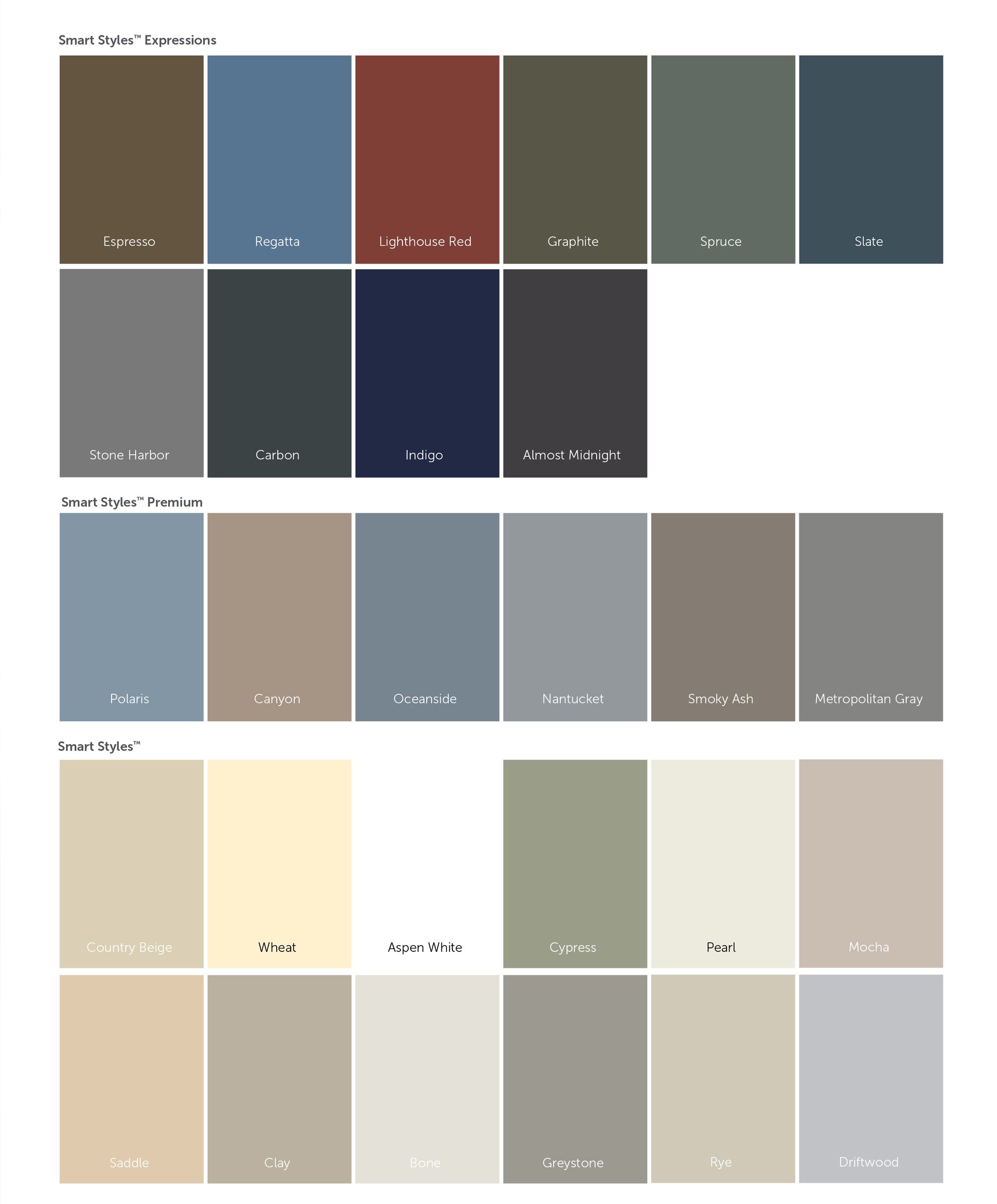 Hogan roof - roof damage