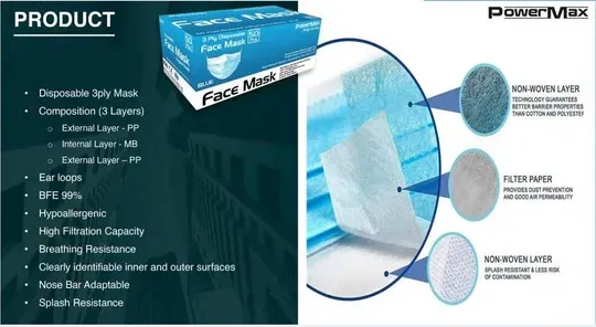 Product advertisement: Blue face mask, with layers and features highlighted. 