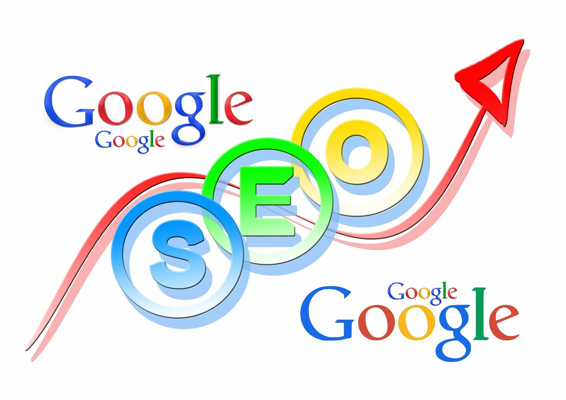 TOP 7 SEO TRENDS FOR 2022