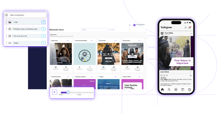 Motimatic Create dashboard with a smartphone screen displaying a social media feed, and pop outs of the post editor