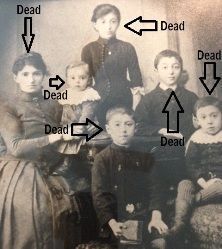 A black and white photo of a family with arrows pointing to different people.