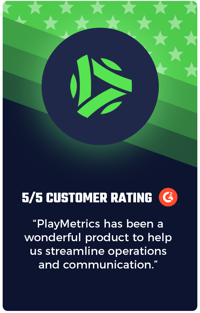 PlayMetrics G2 Customer Rating