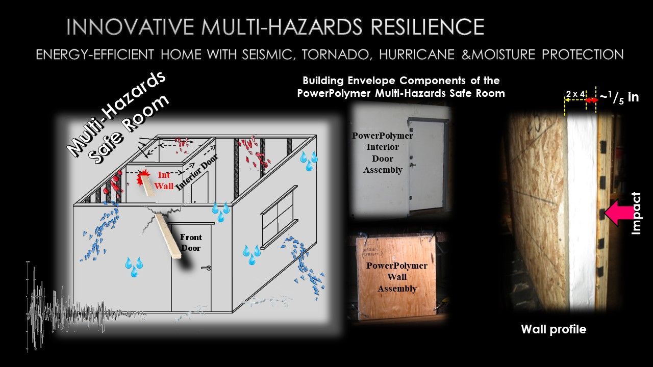 from power polymer solutions testing facility