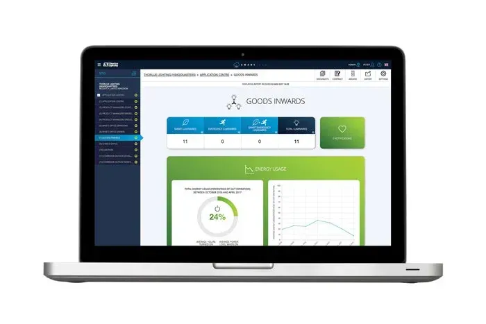 Adapti - 868MHz Smart Wireless belysning