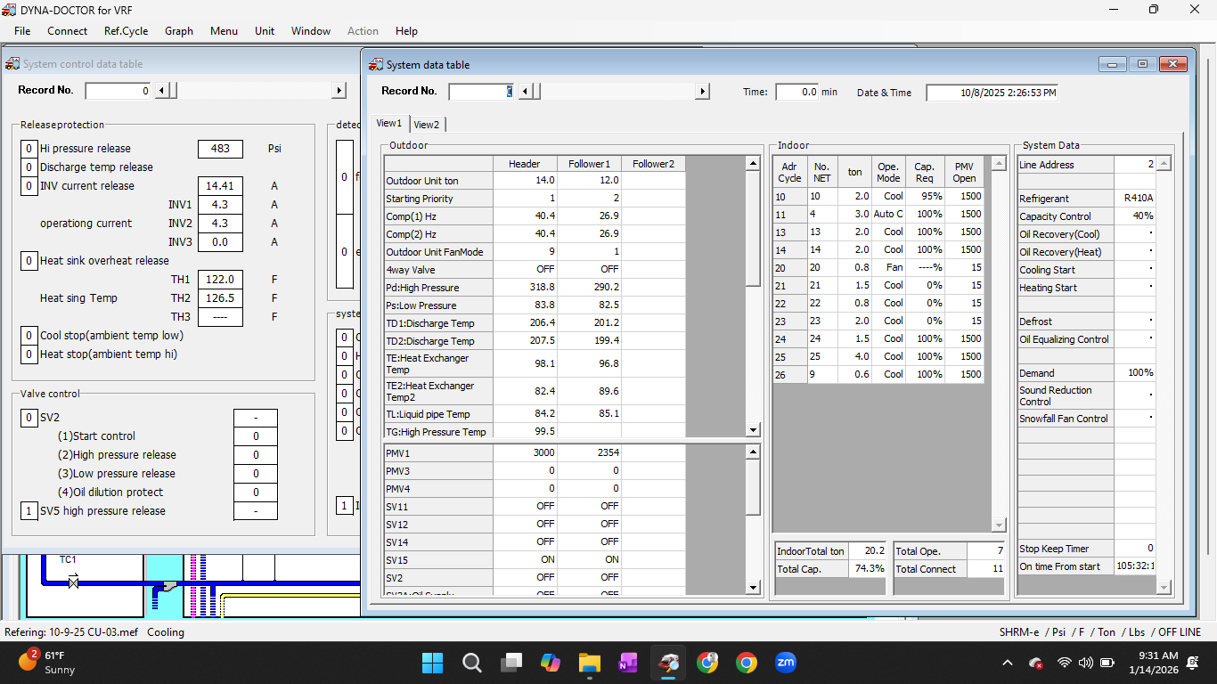Dyna Doctor view of Toshiba VRF unit sensors, temperatures and valve positions