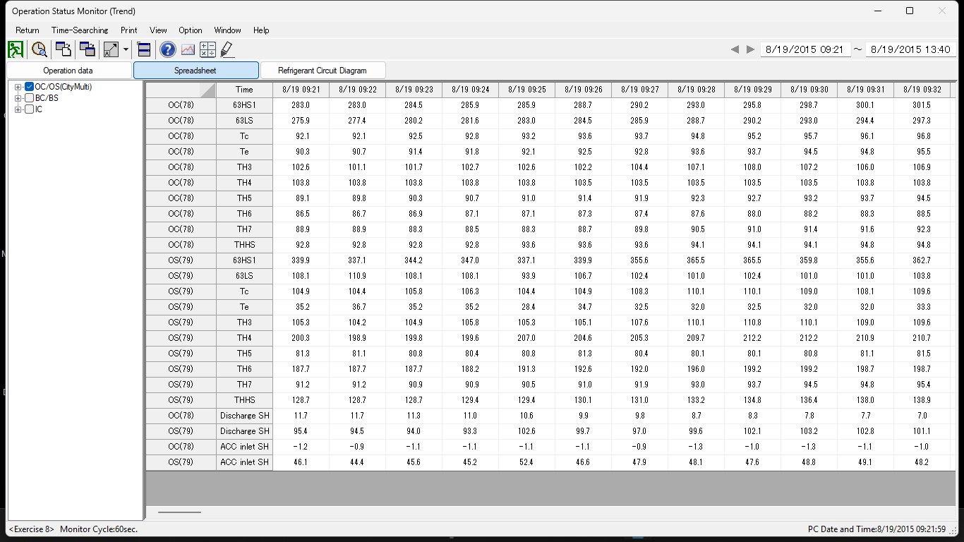 Mitsubishi maintenance tool spreadsheet view