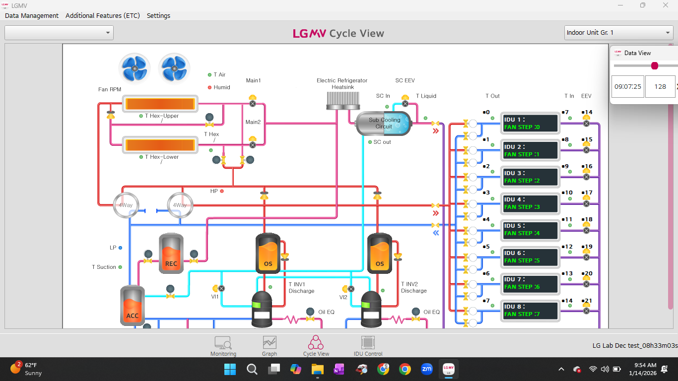 LGMV service tool software showing Multi V 4 refrigerant flow diagram