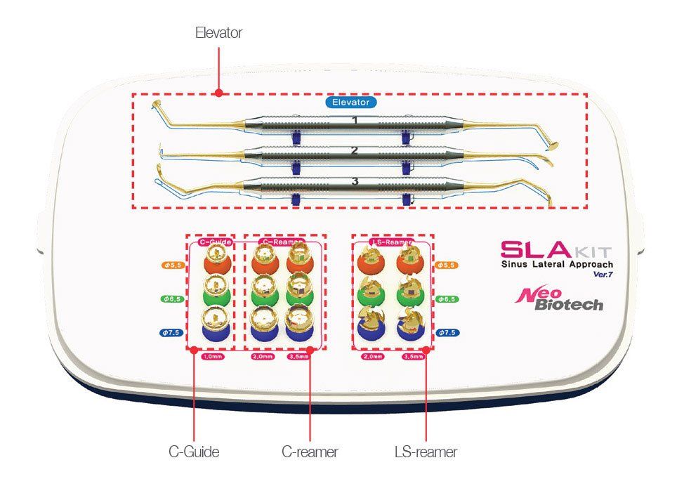 SLA rinkinys – grąžtelių rinkinys sinuso pakėlimui per šoninę prieigą