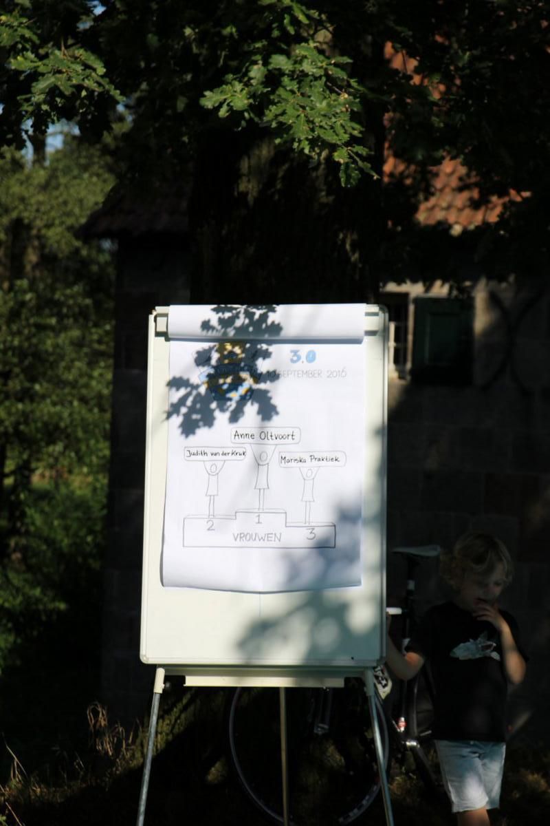 Een wit bord met daarop een afbeelding van een boom