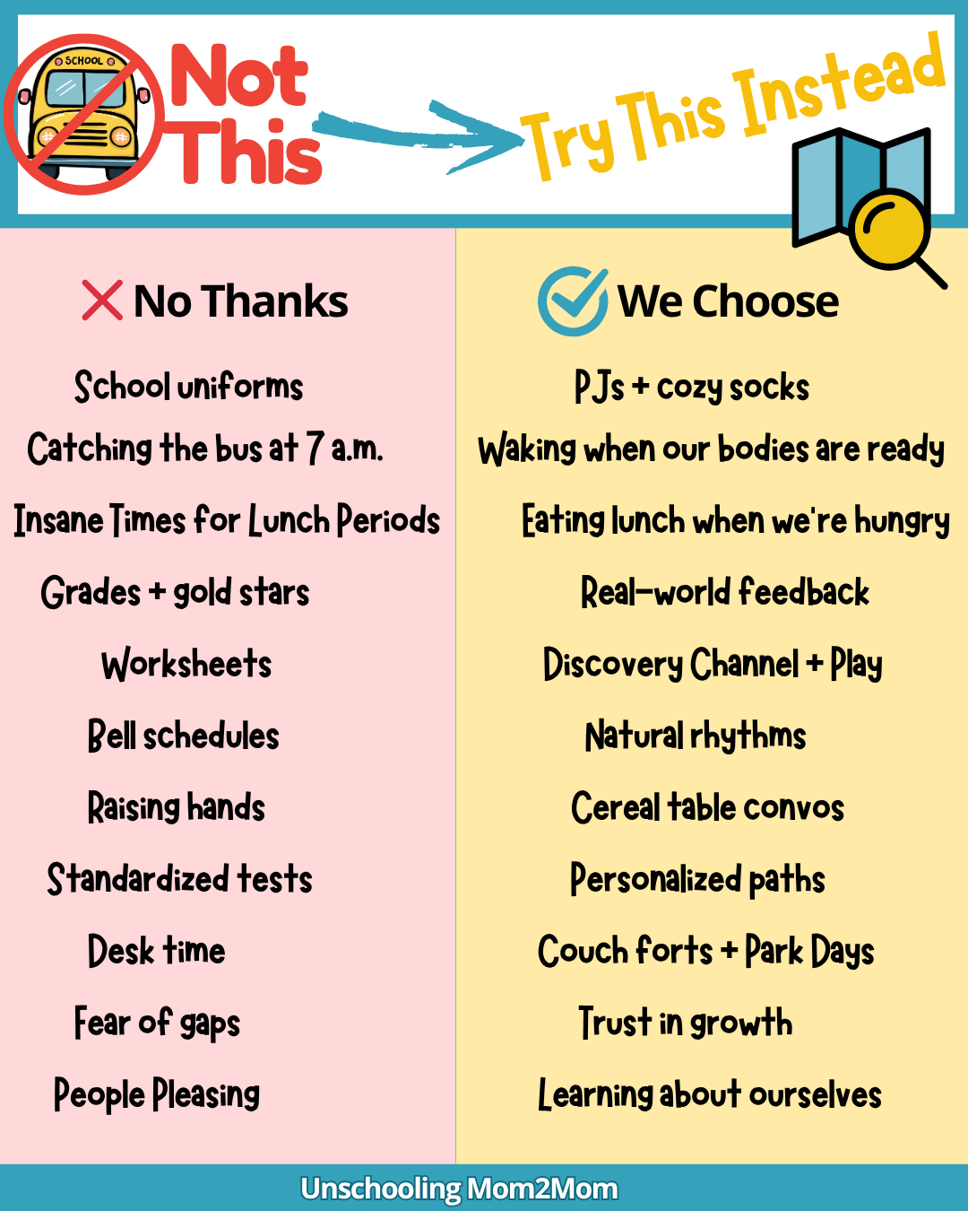 Not Back to School Unschooling - This not that