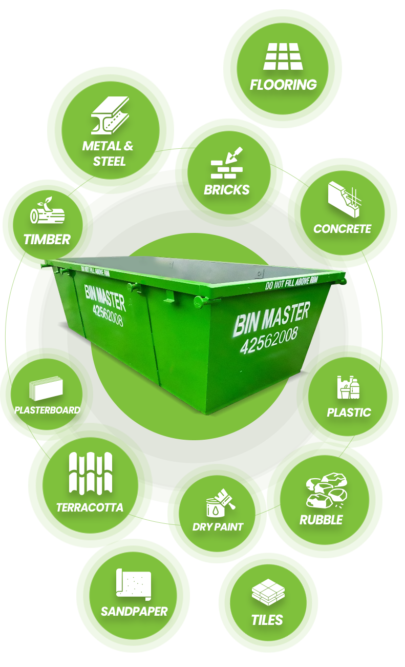 suitable waste for Builders Skip Bins