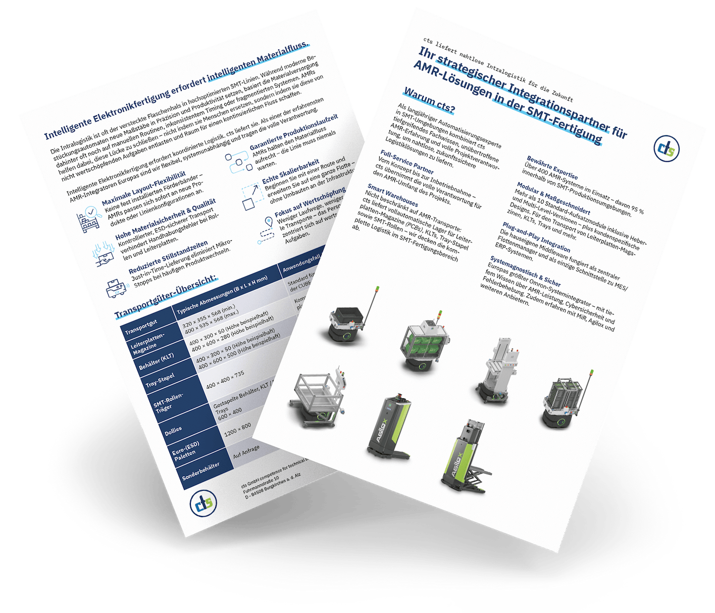 Zwei weiße Broschüren mit Text und Bildern, eine mit Produktdetails und die andere mit technischen Informationen.