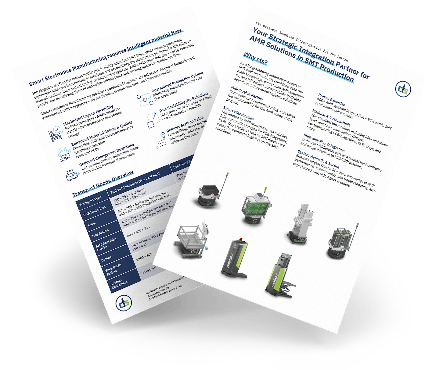 Zwei weiße Broschüren mit Text und Bildern, eine mit Produktdetails und die andere mit technischen Informationen.