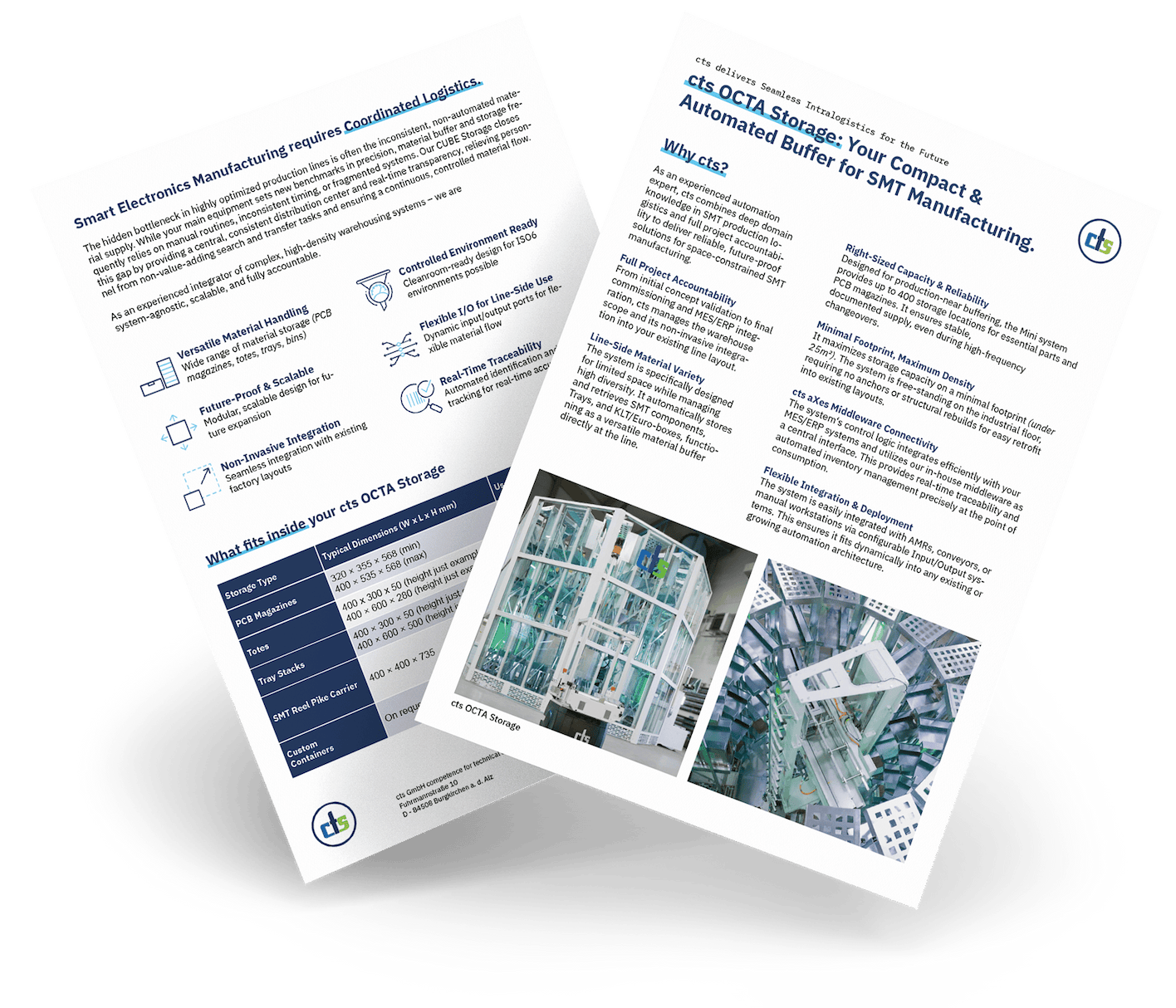 Zwei weiße Broschüren mit Text und Bildern, eine mit Produktdetails und die andere mit technischen Informationen.