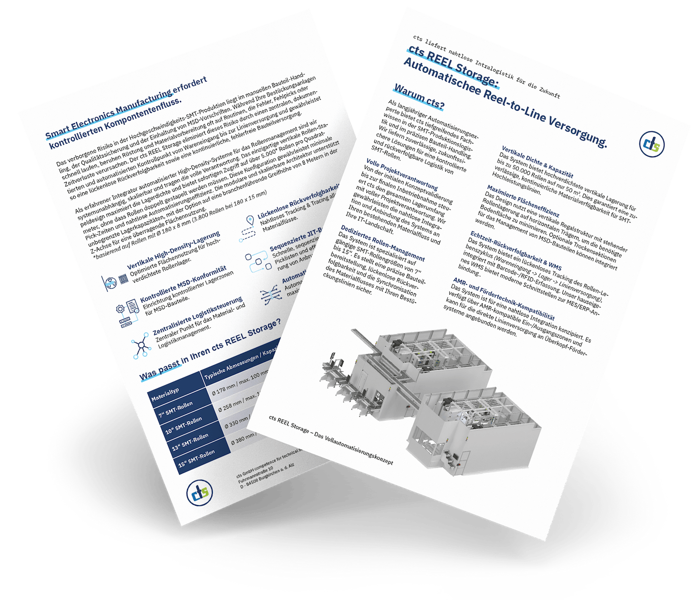 Zwei weiße Broschüren mit Text und Bildern, eine mit Produktdetails und die andere mit technischen Informationen.