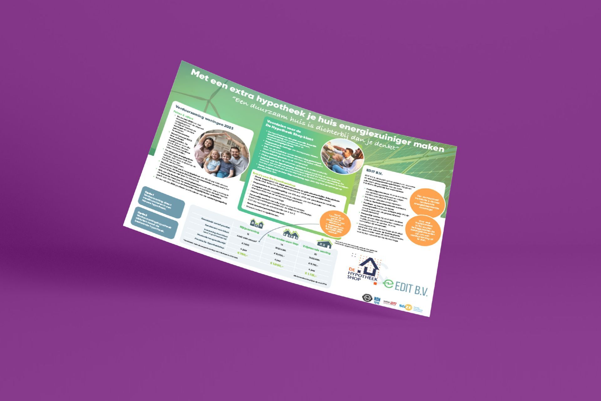 Flyer op een paarse achtergrond met tekst en afbeeldingen, met een groen-wit kleurverloop.