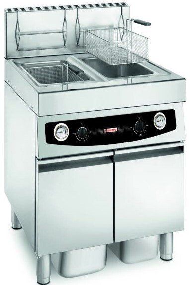 forno Red series