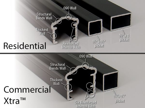 Residential and Commercial Xtra Fence Installations — Chesterfield, MI — Radiance Aluminum Fence, Inc.