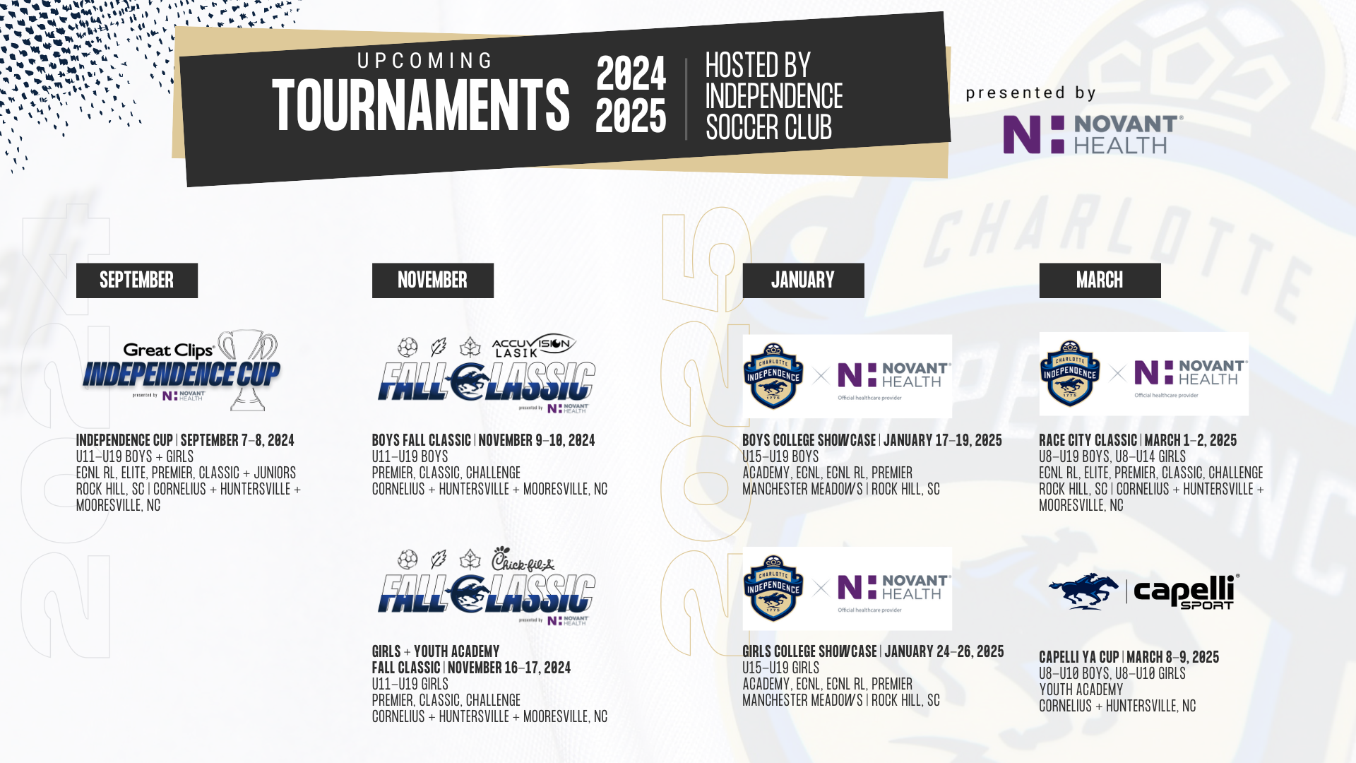 Charlotte Independence Soccer Club