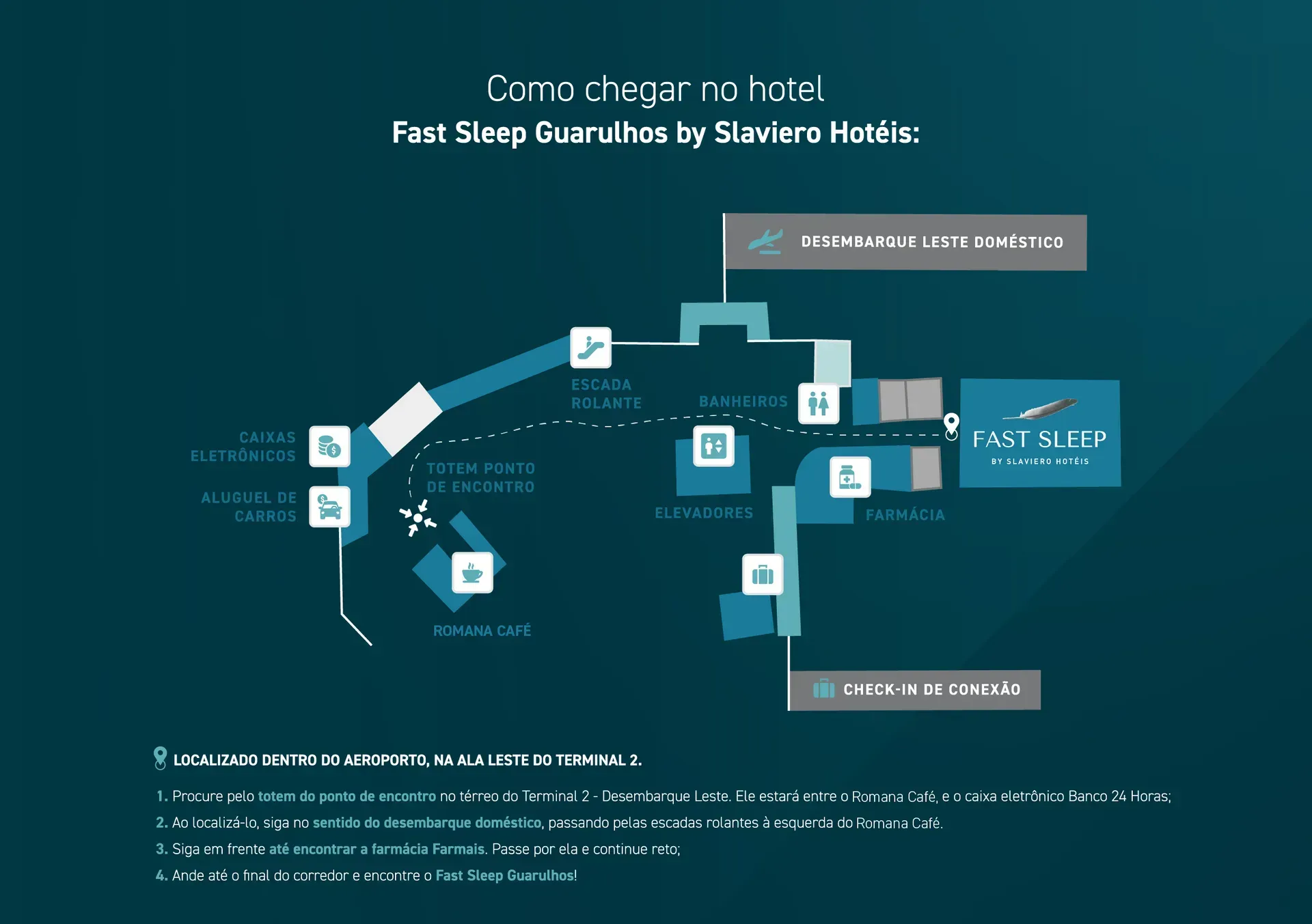 Um mapa mostrando a localização de um hotel chamado fast sleep