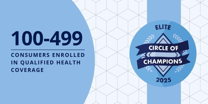 Blue badge graphic showing “100-499 consumers enrolled in qualified health coverage” and a Circle of Champions seal for 2025