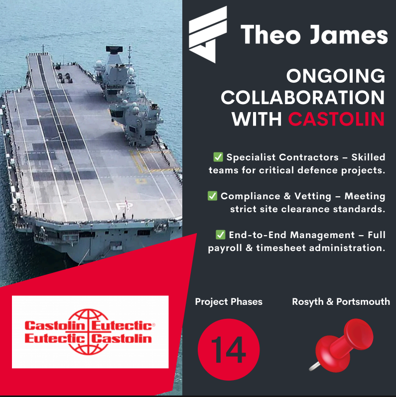 Advertisement of Theo James collaborating with Castolin on defense projects. Features a naval ship, red and white branding.