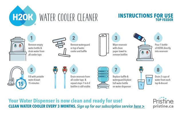 Sunbeam stainless steel water cooler cleaning guide