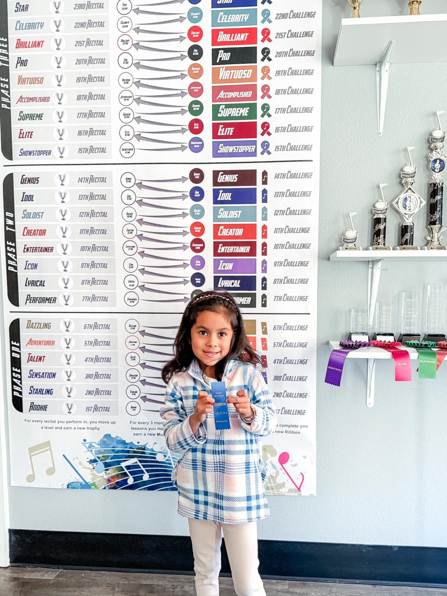 A little girl is standing in front of a wall holding a blue ribbon.