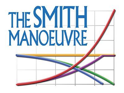 A logo for the smith manoeuvre with a graph on it.